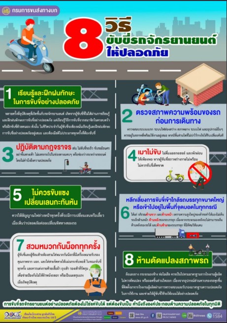 รูปแนบ