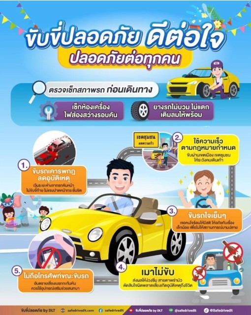 รูปแนบ