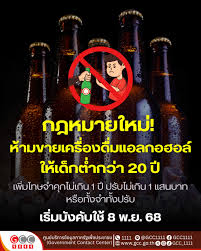 รูปแนบ